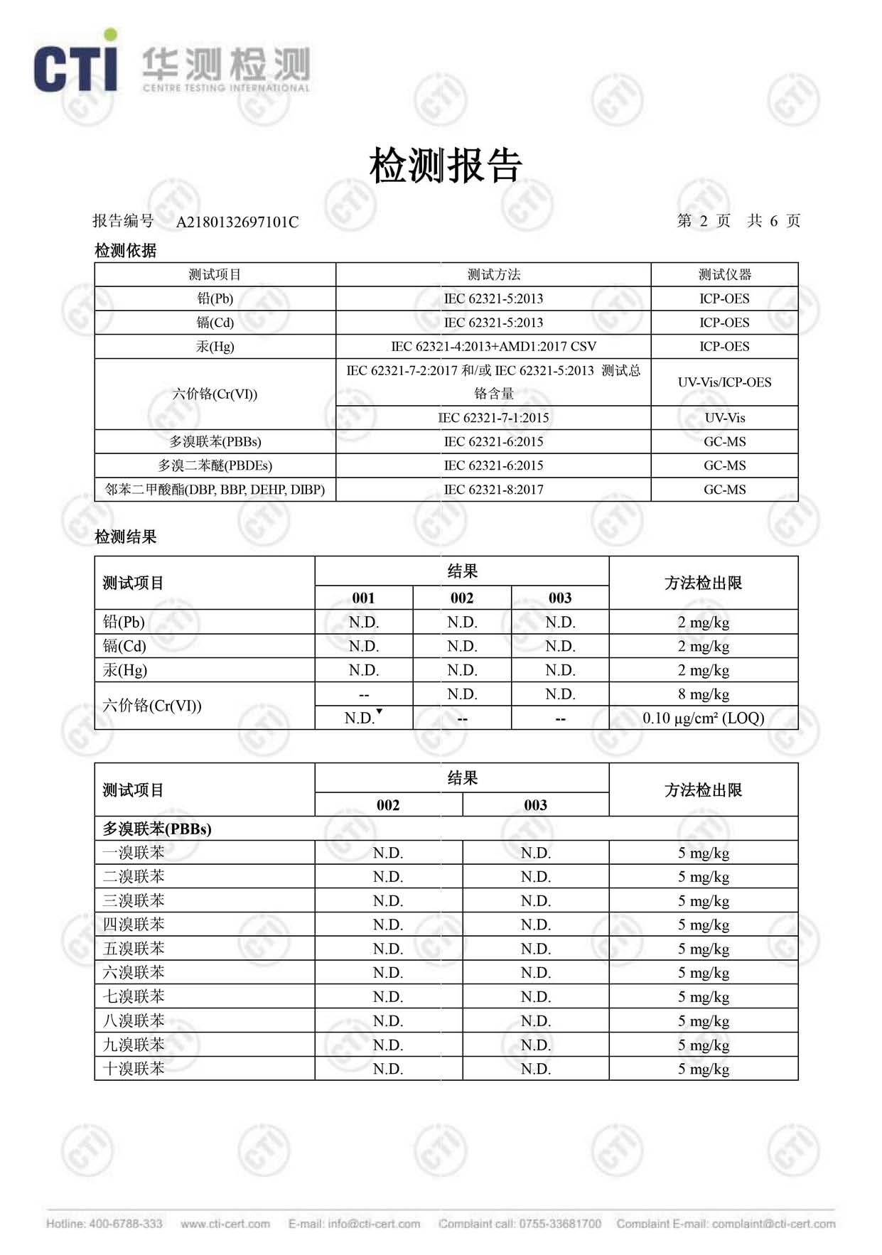 ROHS檢測報告_頁面_2.jpg