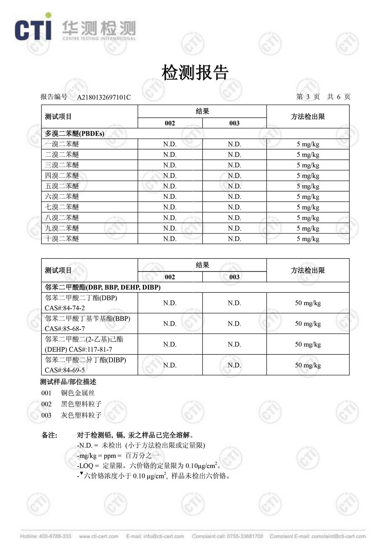 ROHS檢測報告_頁面_3.jpg