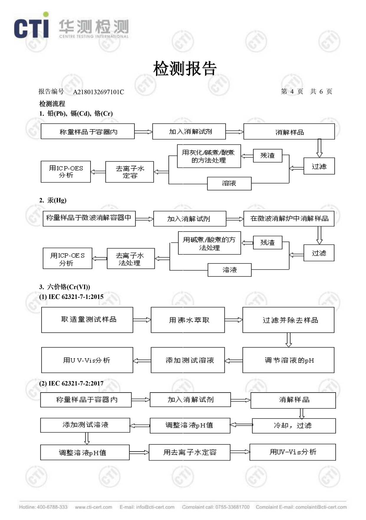 ROHS檢測報告_頁面_4.jpg